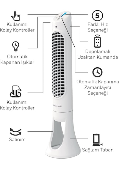 Honeywell Quietset Hyf260 Salınımlı Kule Vantilatör