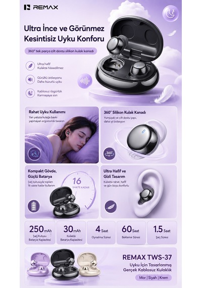 Remax TWS-37 Sleep Mini Bluetooth 6.0 Kulak İçi Uyum Kulaklık