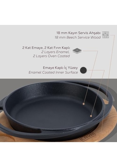 Kabı Lv Eco Y Stv 12 K4 Yuvarlak Kızartma Tavası Ve Ahşap Plaka Çap 12 Cm Dökme Demir Siyah Diğer