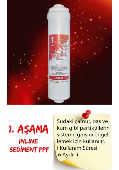 Su Arıtma Cihazları için Filtre Seti Fitting Ilaveli