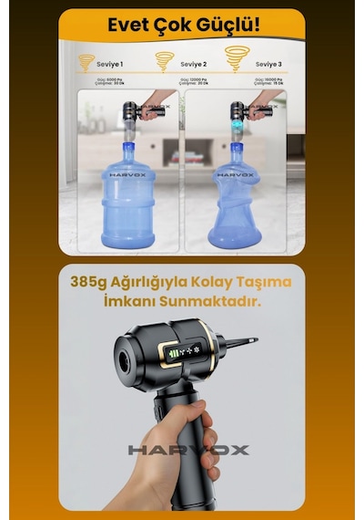Harvox Professional 18000pa Fırçasız Motorlu Şarjlı Araç Süpürgesi - Sarı