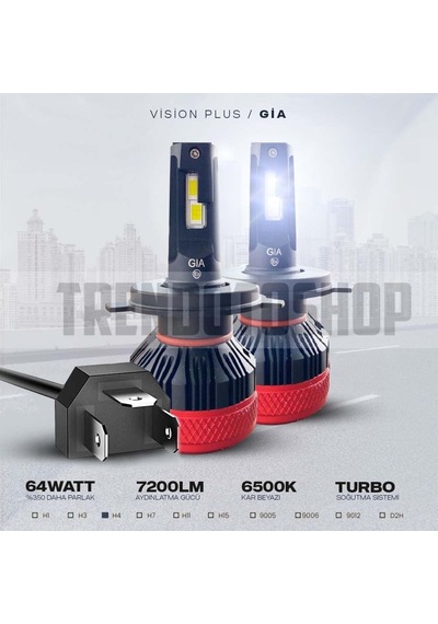 Vision Plus Gia H4 Csp Led Xenon Far Ampulü 64w 7200 Lm 11042