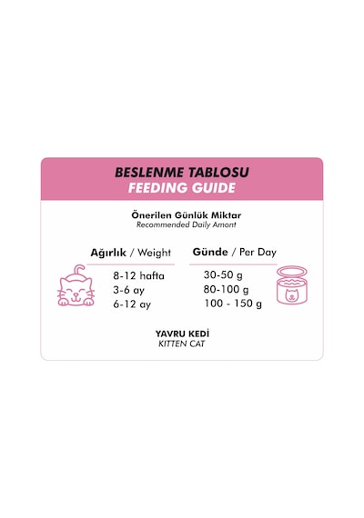 Foodline Tavuklu Yavru Kedi Konservesi 400 G