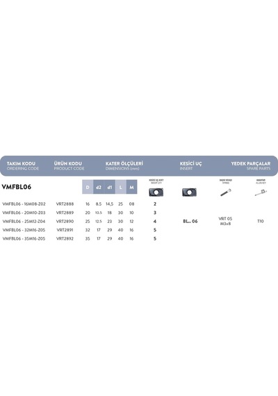 Fett Vmfbl06 - 35 M16-z05 Vorgen Değiştirilebilir Uçlu Modü Freze