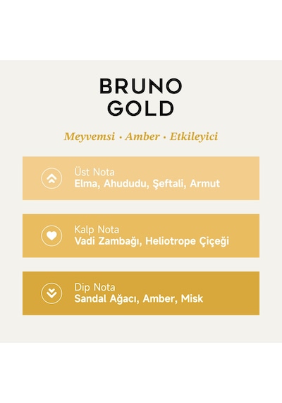 Mad Bruno Gold Unisex Parfüm EDP 100 ML