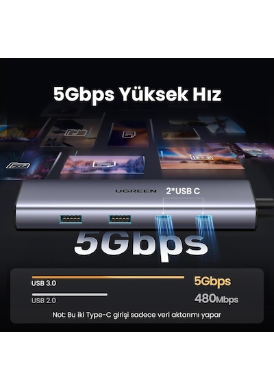 Ugreen Type-c To 2 Usb 3.0 2 Usb-c 4k/60hz Hdmı Gigabit Ethernet Sd Tf Kart Okuyucu Çoklayıcı Hub Adaptör