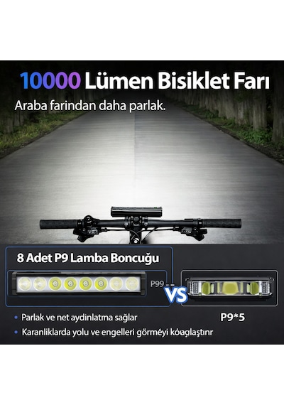 Usb Şarjlı Profesyonel Bisiklet Farı 10000 Lümen 10000 Mah Su Geçirmez Scooter Motosiklet Farı Siyah