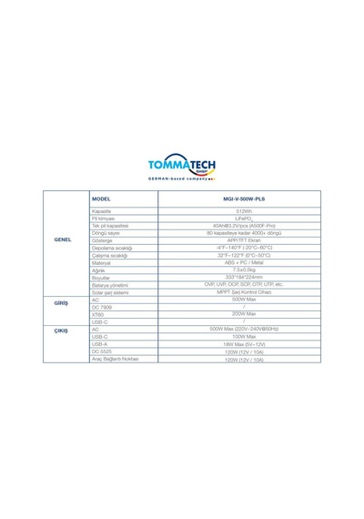 Tommatech 512w Taşınabilir Güç Kaynağı Power Station V Serisi