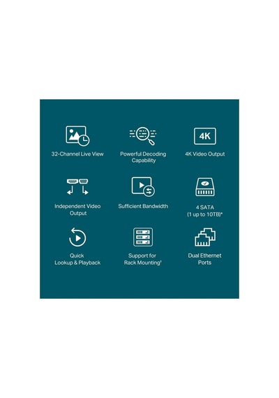 Tplink-vigi Tp-lınk Nvr4032h V1.0 32 Kanal 4 Sata H265+ Onvıf Nvr Kayıt Cihazı