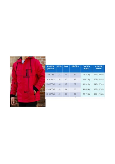 Pina Kids Erkek Çocuk Kapüşonlu Rüzgar Geçirmez Cepli Mevsimlik Mont Mm5016 Mint