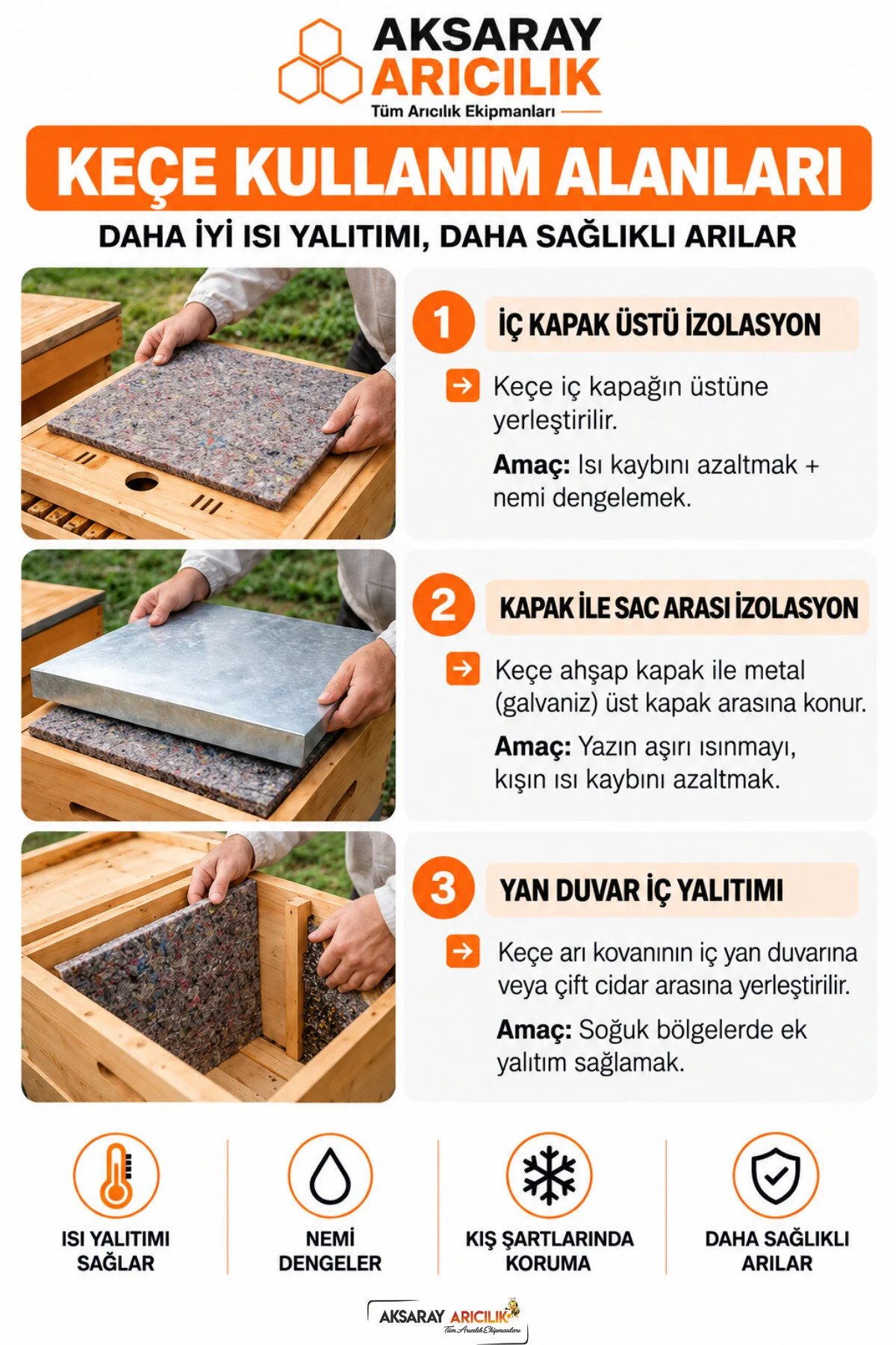 Arı Kovanı İçi Keçe Isı Yalıtım Keçesi 50x40-42 Cm 4-6 Mm Kalınlık Arıcılık Yalıtım Malzemesi