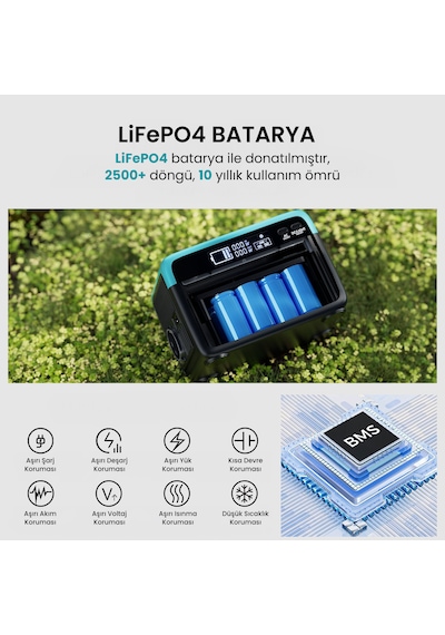 Bix Ps60k 192wh 300w 230v 50hz Taşınabilir Güç İstasyonu