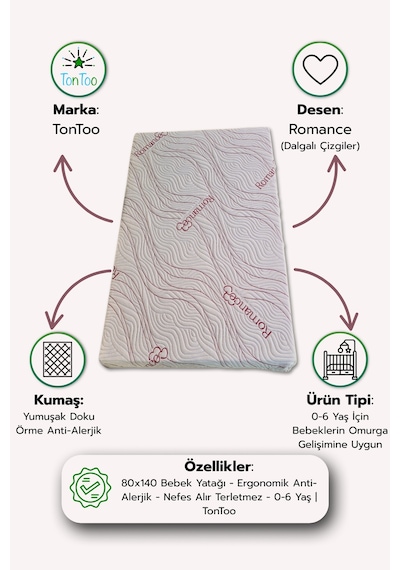 80x140 Bebek Yatağı - Ergonomik Anti-alerjik - Nefes Alır Terletmez - 0-6 Yaş 80 X 140 X 10 Cm 28 Dns Poliüretan Sünger