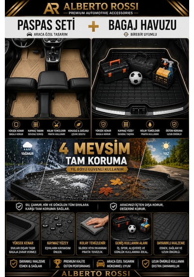 Bmw İx1 2024+ Uyumlu Araca Özel 3d Bagaj Havuzu Ve Paspas Alpina Bej