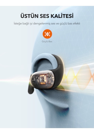 Taotronics TT-BH1123 Bluetooth 5.4 Kulak İçi Kulaklık