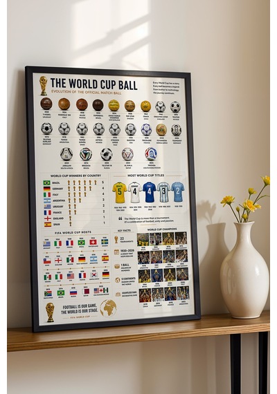 World Cup History Dünya Kupası Tarihi İnfografik Lüks Çerçeveli Tasarım Futbol Duvar Dekoru Siyah