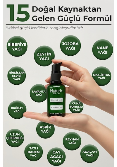 Naturix Dökülme Karşıtı ve Hızlı Saç Uzatan Doğal Biberiye Şampuanı Yağı ve Tonik Saç Bakım Seti 3'lü