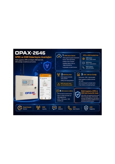Opax-2646 Kablolu Ve Kablosuz Gprs/gsm Alarm Paneli