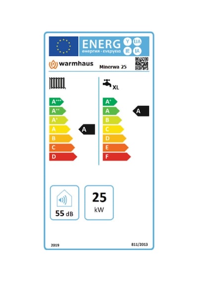 Warmhaus Minerwa Premix 25/31 KW 21.000 Kcal Tam Yoğuşmalı Kombi