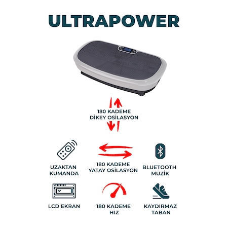 Teknogerman Ultrapower Model Yüksek Titreşimli Zayıflama Ve Spor