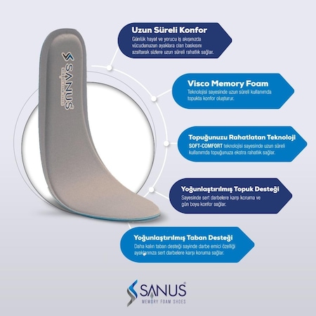 Sanus M300 (M800) Memory Foam Hafızalı Günlük Tabanlık