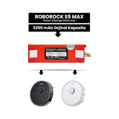 Roborock S5 Max Batarya Kutulu 5200mah Pil Robot Süpürge Batarya