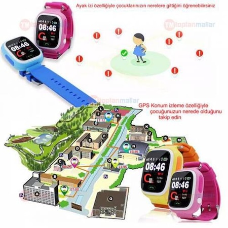 gps konum izleme