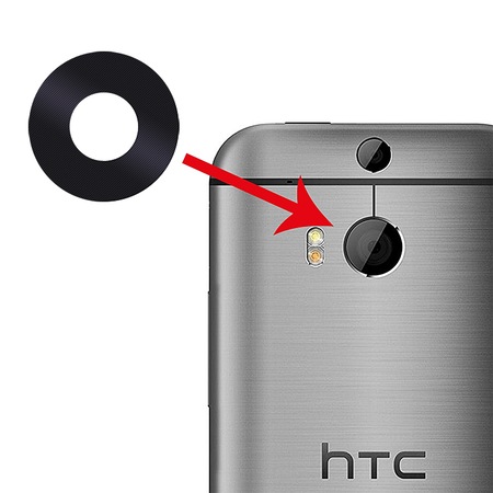 Htc m8 карта памяти