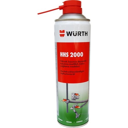 Wurth hhs 2000 описание