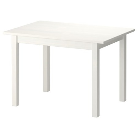 Ikea Sundvik Masa Beyaz 76x50 Cm Fiyatlari Ve Ozellikleri