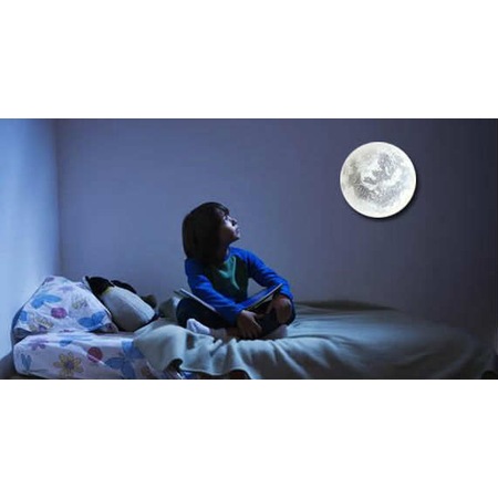 Odamdaki Ay Moon In My Room Gece Lambasi