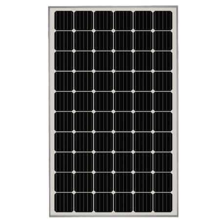Alfa Solar Monokristal Güneş Paneli Çeşitlerinin Özellikleri Nelerdir?