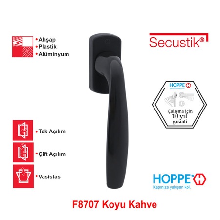 Roto Line Secustik Pencere Kolu
