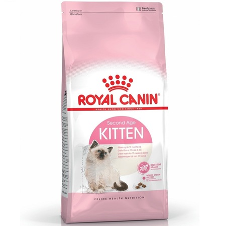 Royal Canin Kitten Kedi Maması İçeriği