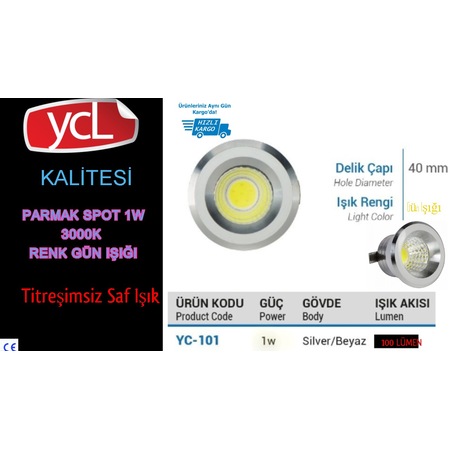 Parmak led spot