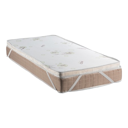 Yatak Pedi Ortopedik Kus Tuy Sungerli 90x190 Cm Tek Kisilik Fiyatlari Ve Ozellikleri