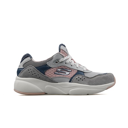Skechers Avm Gezgini Alisveris Merkezleri Magazalar Cafe Ve Restorantlar Etkinlikler