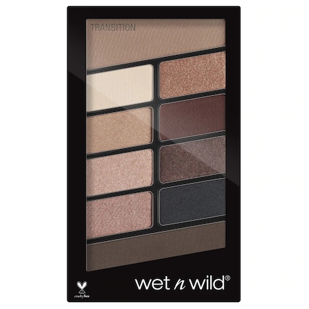 Wet N Wild Color Icon Palette Nude E757A