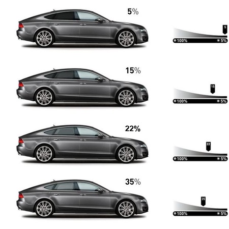 Oto Cam Filmi Amerikan Cizilmez Kaliteli Koyu Ton 75 Cm X 5 Mt Fiyatlari Ve Ozellikleri Oto Cam Filmi Amerikan Cizilmez Kaliteli Koyu Ton 75 Cm X 5 Mt Fiyatlari Ve Ozellikleri