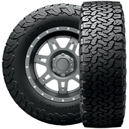 Strategija Maitinti Tėvas 225 65 R17 All Terrain Readytogohenryco Com