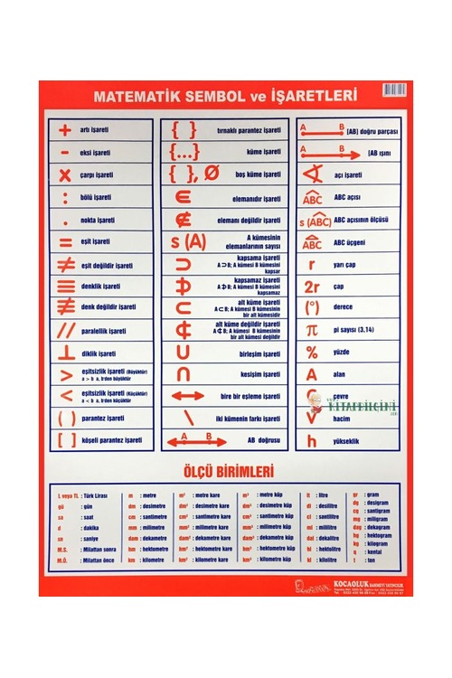 Matematik Sembolleri