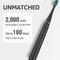 IMG-911539758044720320 - Oday N9000 Sonic Elektrikli Diş Fırçası %90 Uç Yuvarlama Siyah - n11pro.com