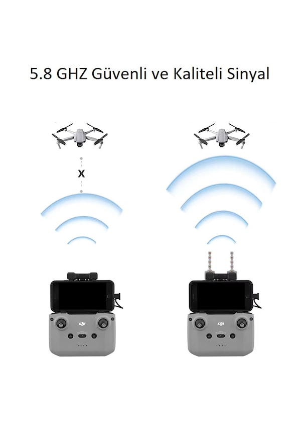 Resim Teknoroket Dji Rc-n1 Rc-n2 Ekransız Kumanda Sinyal Güçlendirici 