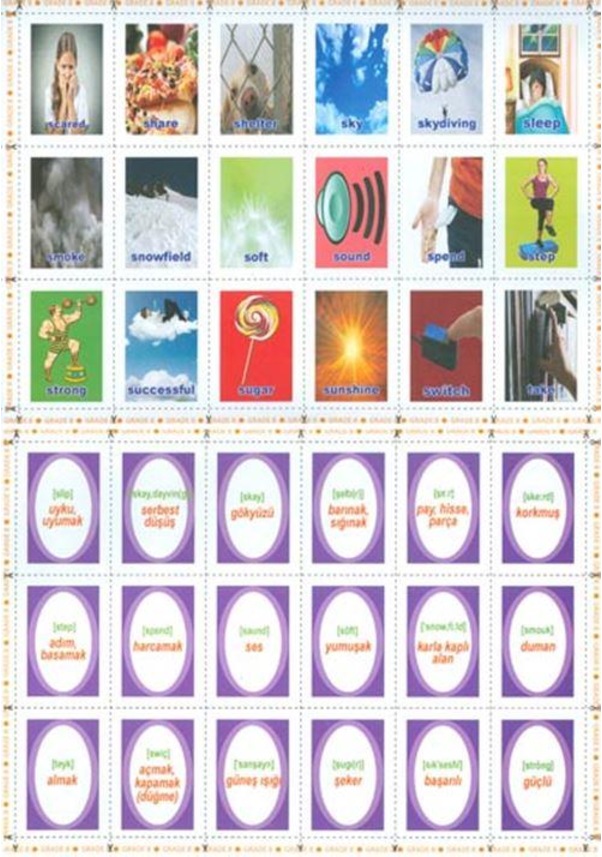 Grade 8 Living English Dictionary Fiyatları ve Özellikleri