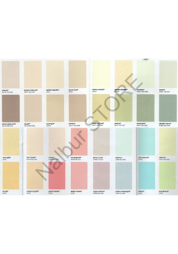 Cuponn Su Bazlı Iç Duvar Boyası 20Kg+Tavan Boyası 10Kg+SetPlasti Cuponn Su Bazlı Iç Duvar Boyası 20Kg+Tavan Boyası 10Kg+SetPlasti