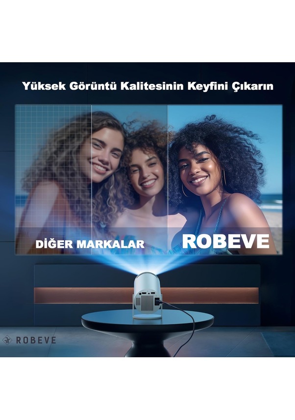 Resim Taşınabilir Mini Projeksiyon Cihazı Hd ve Android Tv ile HY-300 