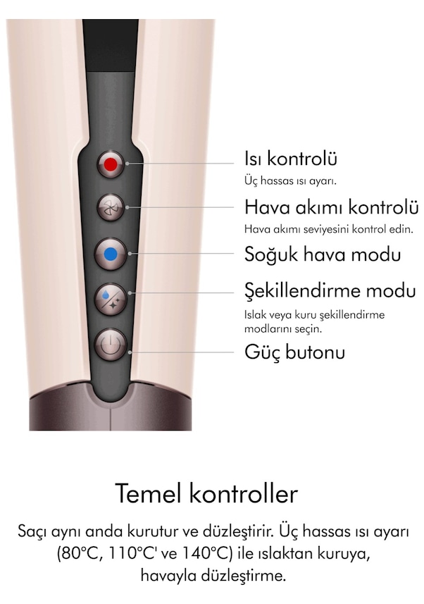 Resim Dyson Airstrait Saç Düzleştirici Ceramic Pink 
