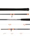 Daiwa New Megaforce 1.80m 50-150gr Bot Kamışı