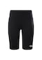 The North Face Kadın Flex Short Tıght Nf0a556ejk31 Siyah