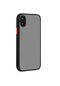 Noktaks - iPhone Uyumlu Xs 5.8 - Kılıf Arkası Buzlu Renkli Düğmeli Hux Kapak - Siyah